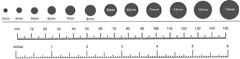 1 mm actual size chart