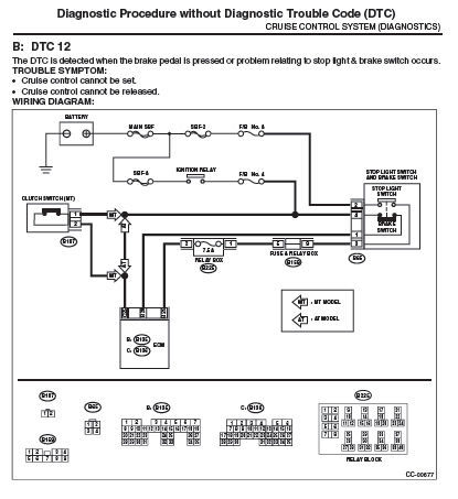 2011 - 2014 SUBARU FORESTER FACTORY OEM SERVICE REPAIR ... 08 subaru forester wiring diagram 