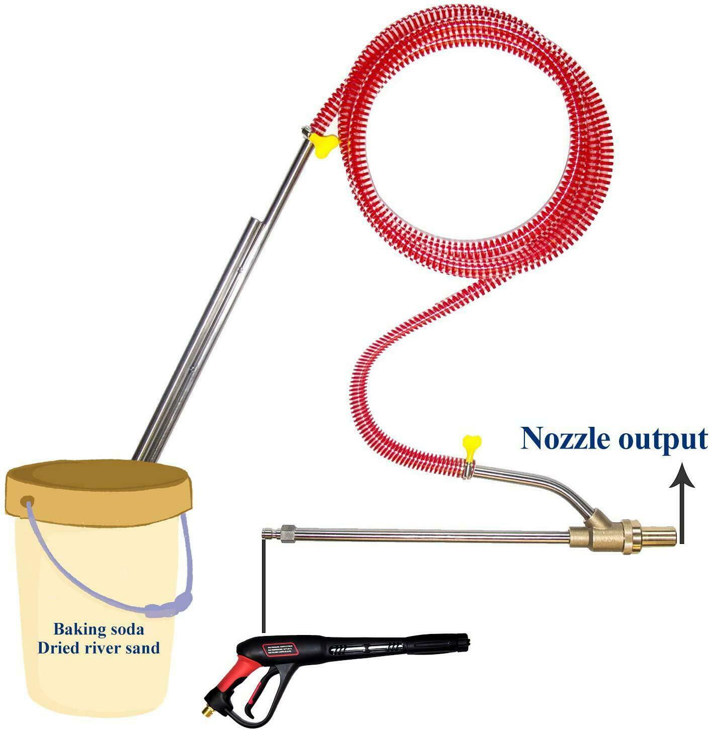 Sandblasting Kit Pressure Washer Dustless Wet Sandblaster Attachment