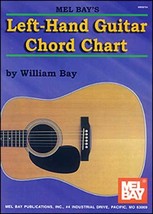 Left Handed Guitar Chord Chart - $4.89