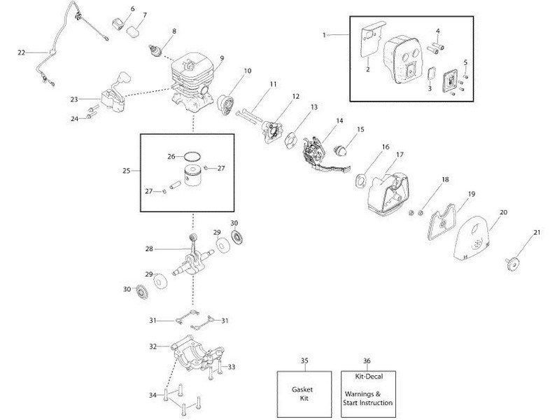 Husqvarna 125bvx prezzo Husqvarna 125bvx prezzo