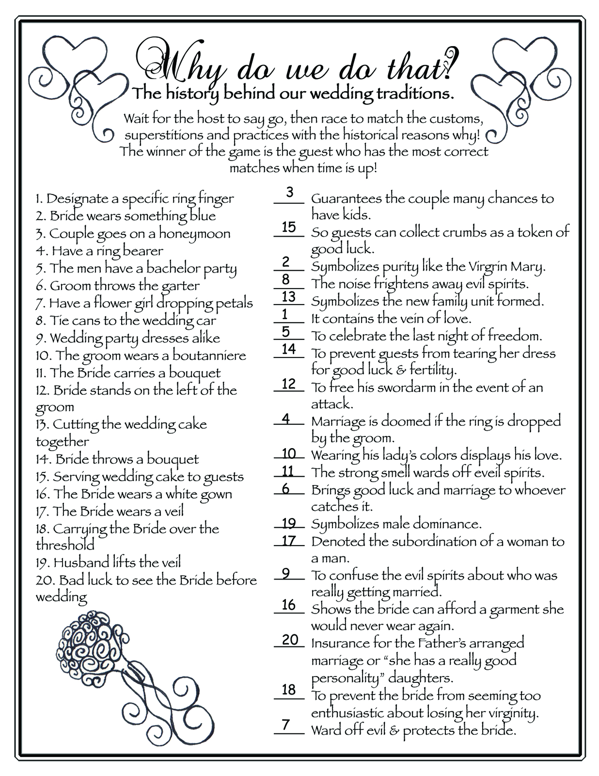 Why do we do that, Wedding Tradition Wedding/Bridal Shower Game printable file Party Games