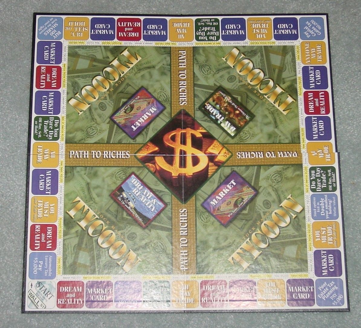 Stock trading game strategies