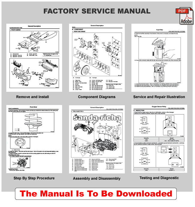 Wiring Diagram Grand Voyager