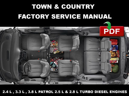 2001 2002 2003 2004 2005 CHRYSLER TOWN AND COUNTRY FACTORY ...