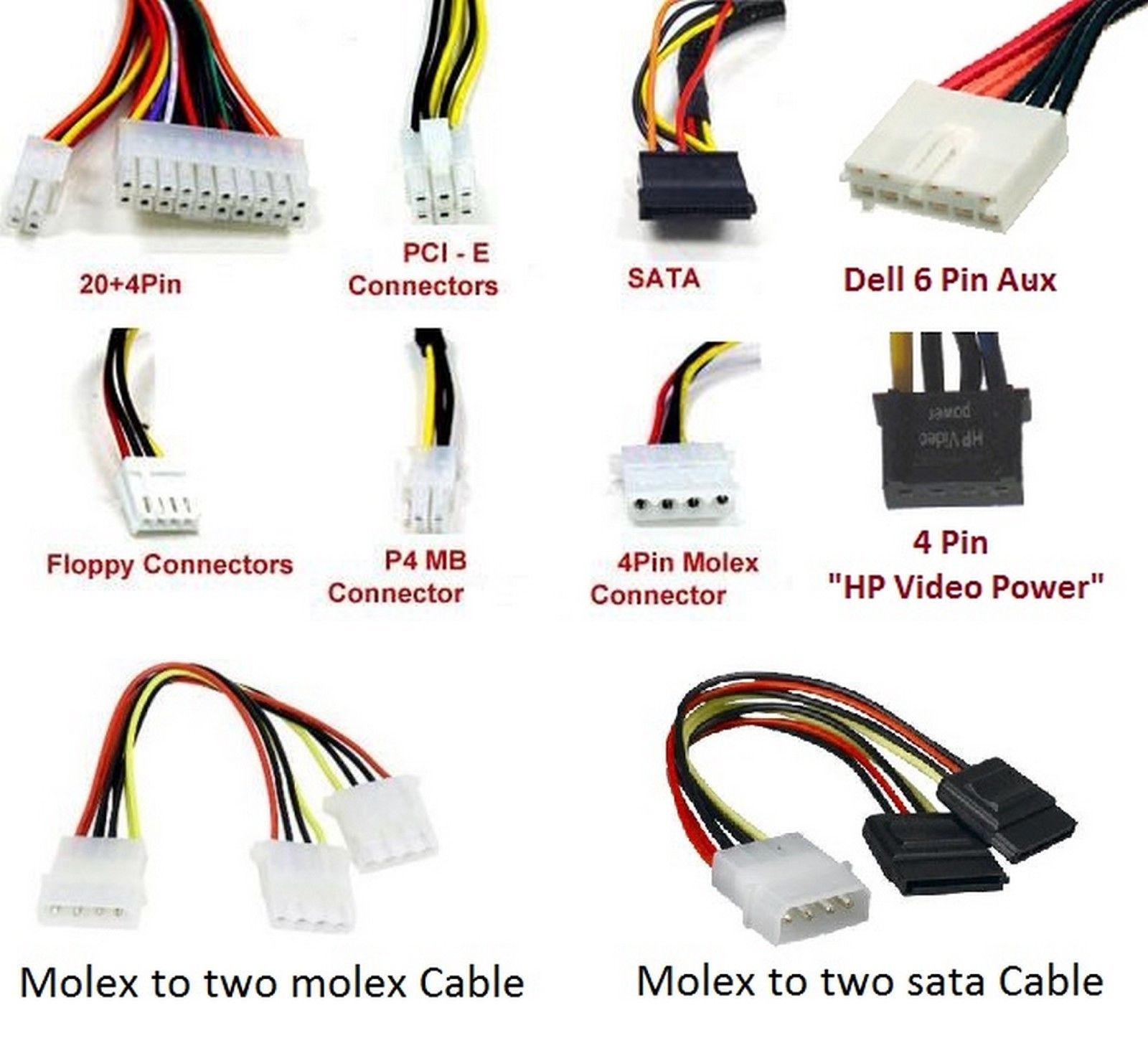 New PC Power Supply Upgrade for Gateway 507GR Desktop Computer