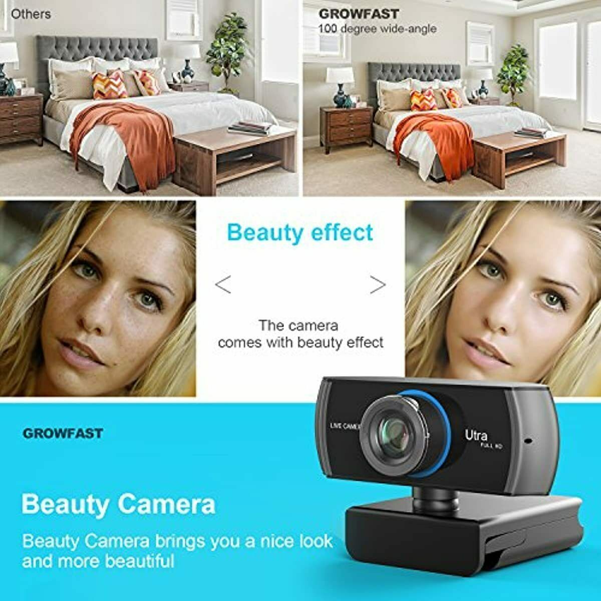 Full HD Webcam 1080P, Streaming Camera, Widescreen Video Calling and ...