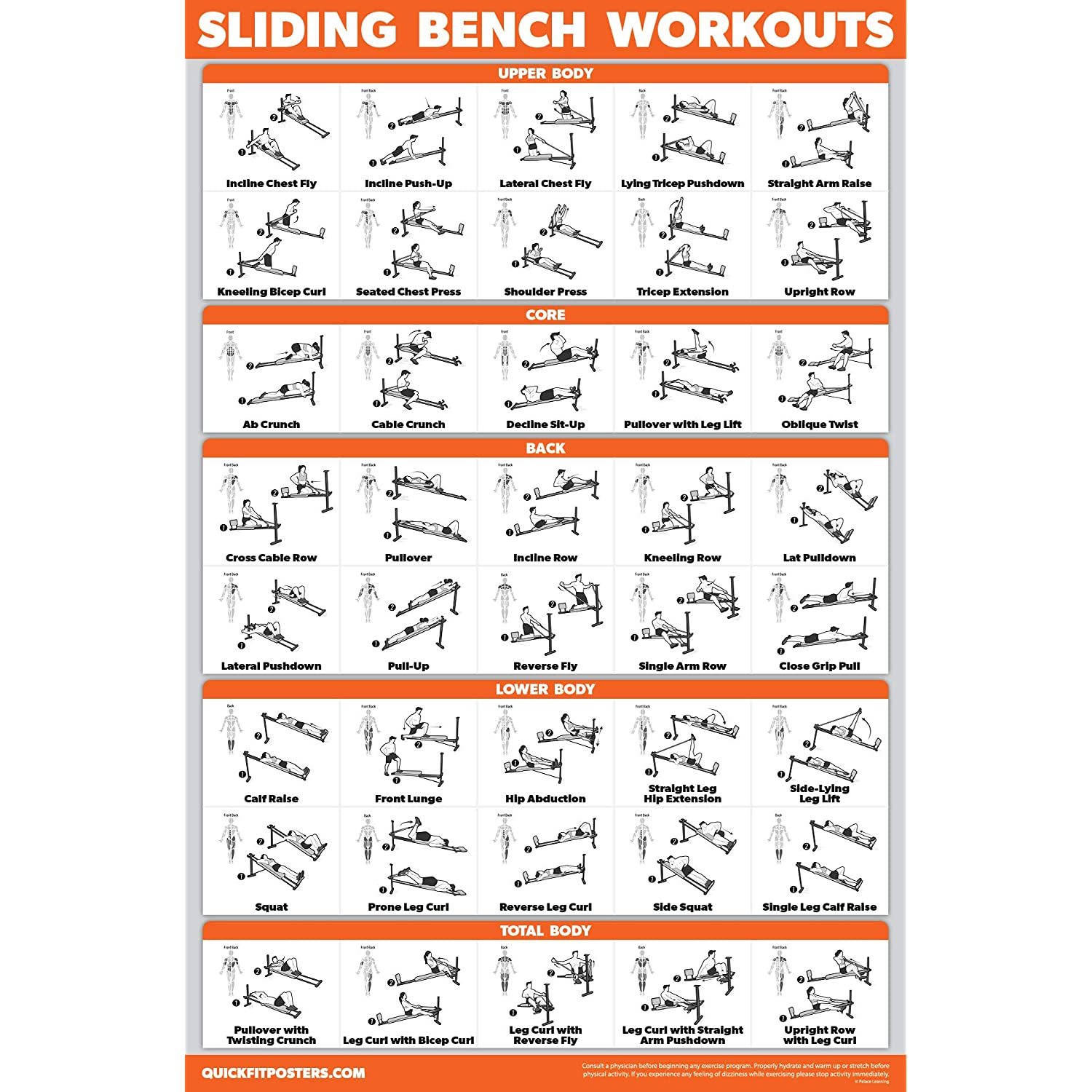 Sliding Bench Workout Poster - Compatible With Total Gym, Weider Ultim
