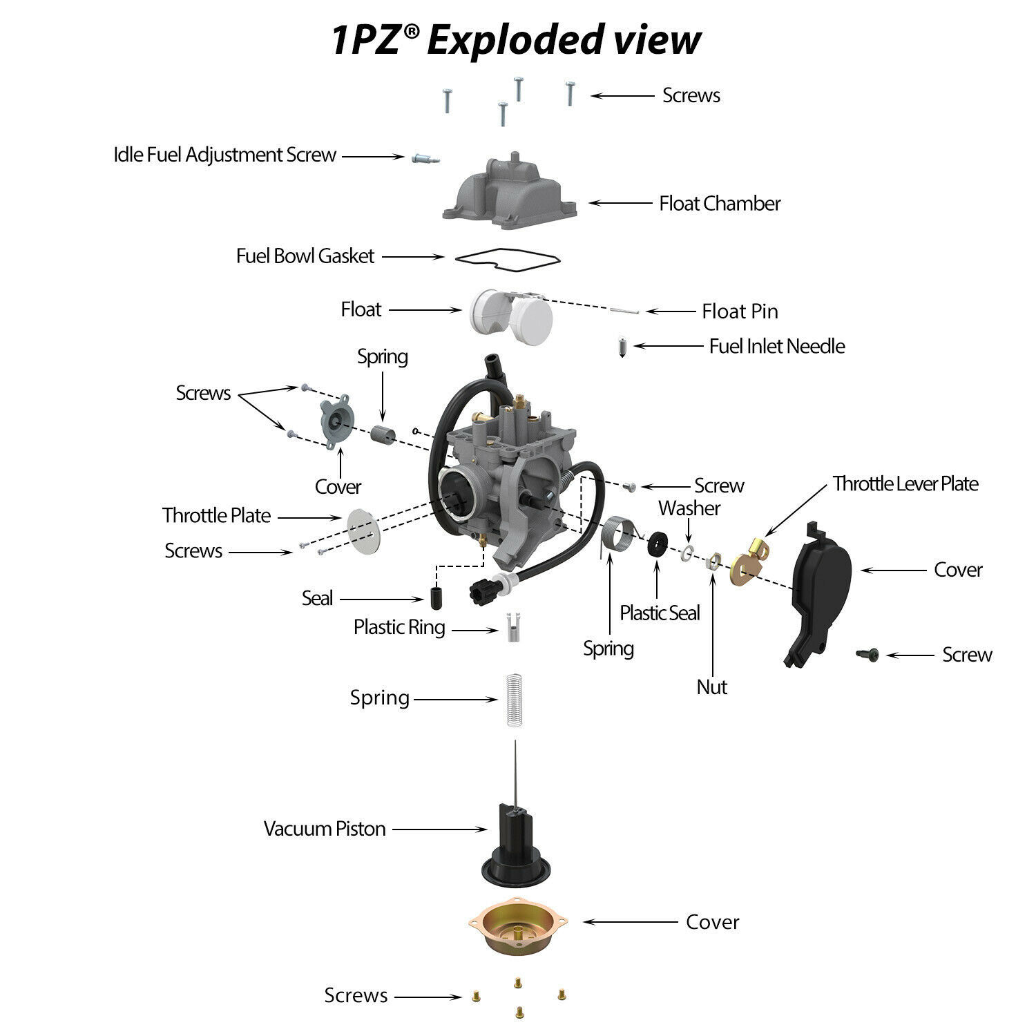 Carburetor for Suzuki Eiger LTF400 LTF400F 2x4 4x4 20022007 ATV