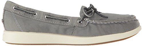 sperry oasis canal