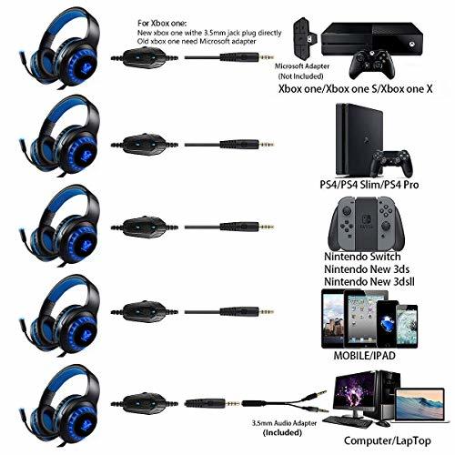 Pacrate Gaming Headset for PS4 PC Xbox One Headset with Microphone (Black Blue) - Headsets