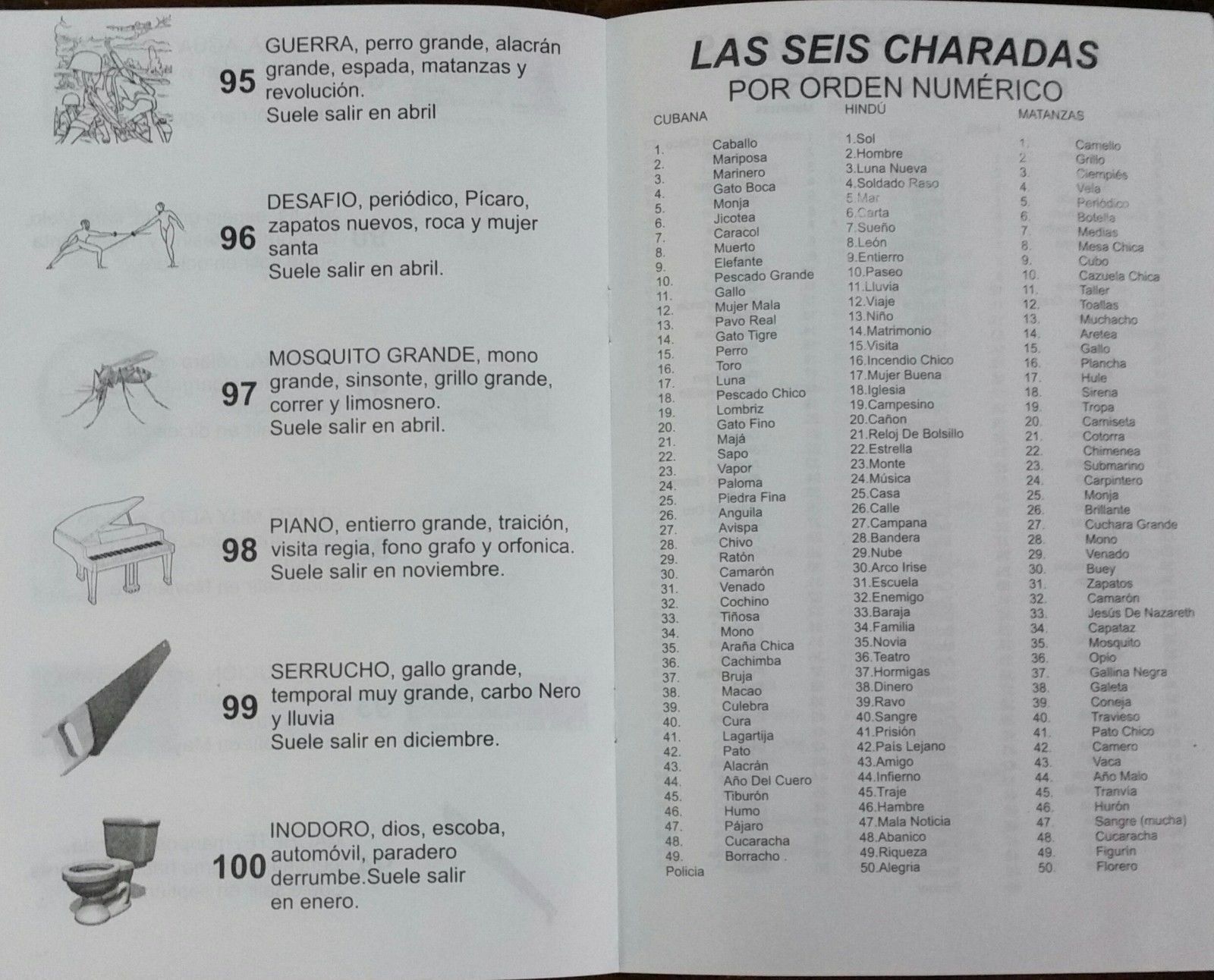 LA CHARADA CHINA INTERPRETE SUS SUEÑOS LOTERIA BUY 2 GET 1 FREE ORACION ...