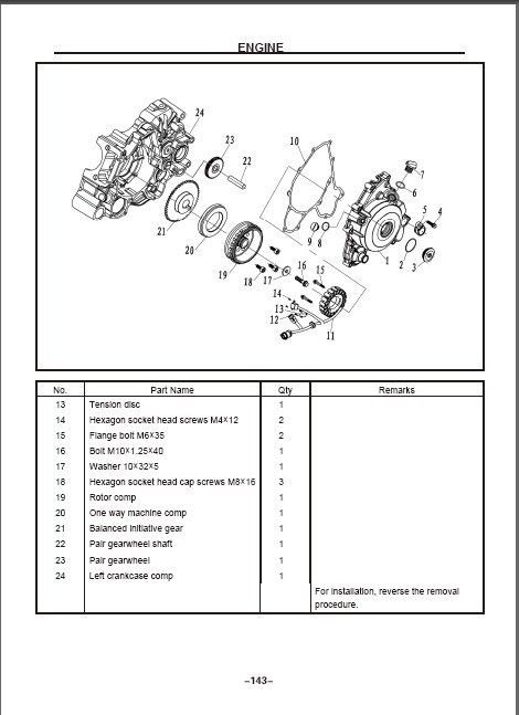 hisun 700 utv repair manual
