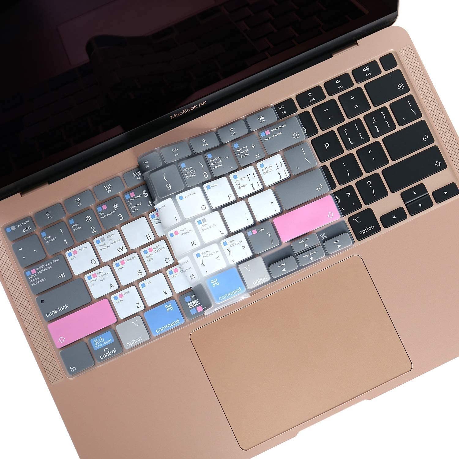 chrome shortcut for back mac