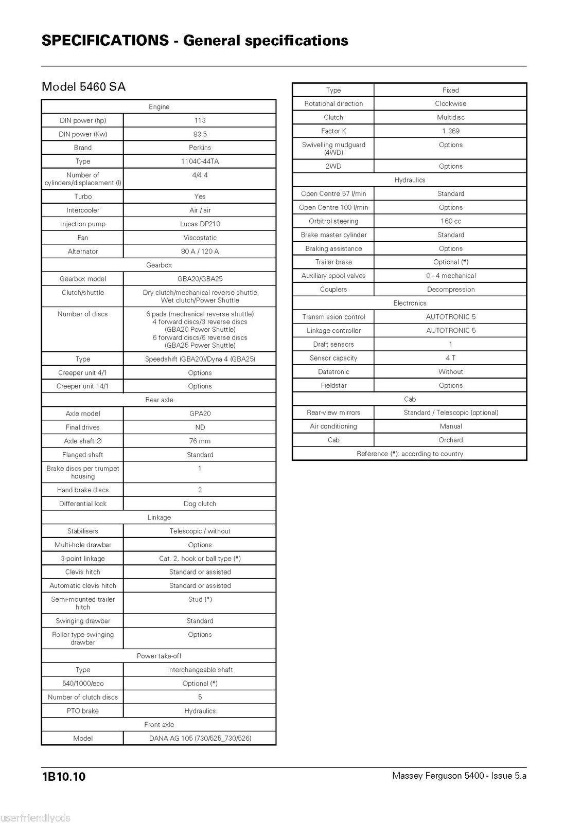Massey Ferguson MF 5425 5435 5445 5455 5460 5465 Tractors Shop Service  Manual CD