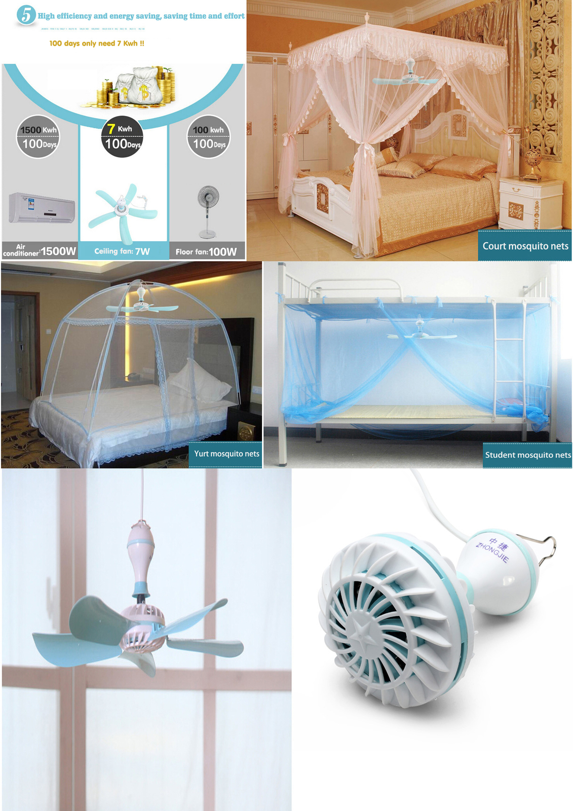 Ceiling Cool Fan Mosquito Killer 7W Energy saving Mini SEE VIDEO Ceiling Fans