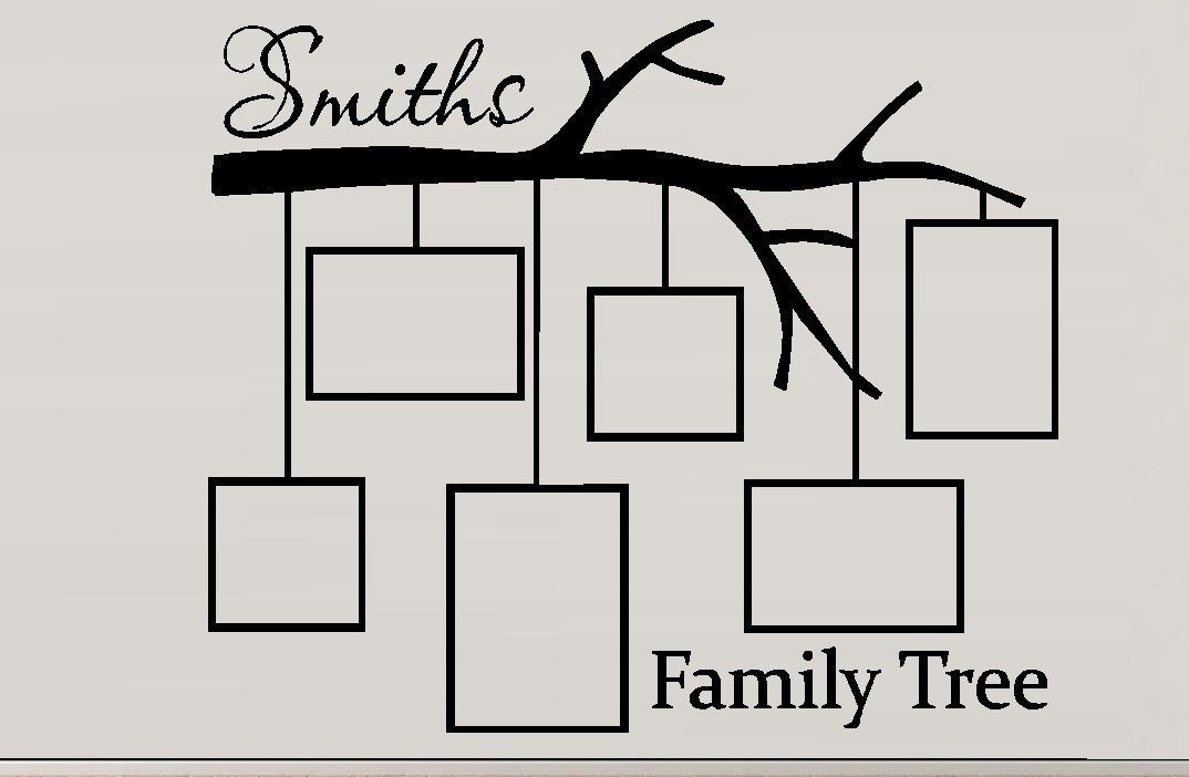 Download Family Tree with Picture Frames: Custom Name ~ Wall or Window Decal - Decals, Stickers & Vinyl Art