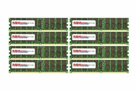 Memory Masters 32GB (8x4GB) DDR2-667MHz PC2-5300 Ecc Rdimm 2Rx4 1.8V Registered M - $79.04