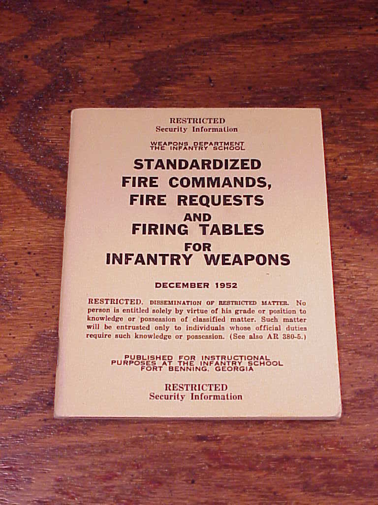 1952 Army Standardized Fire Commands, Fire Requests for Infantry
