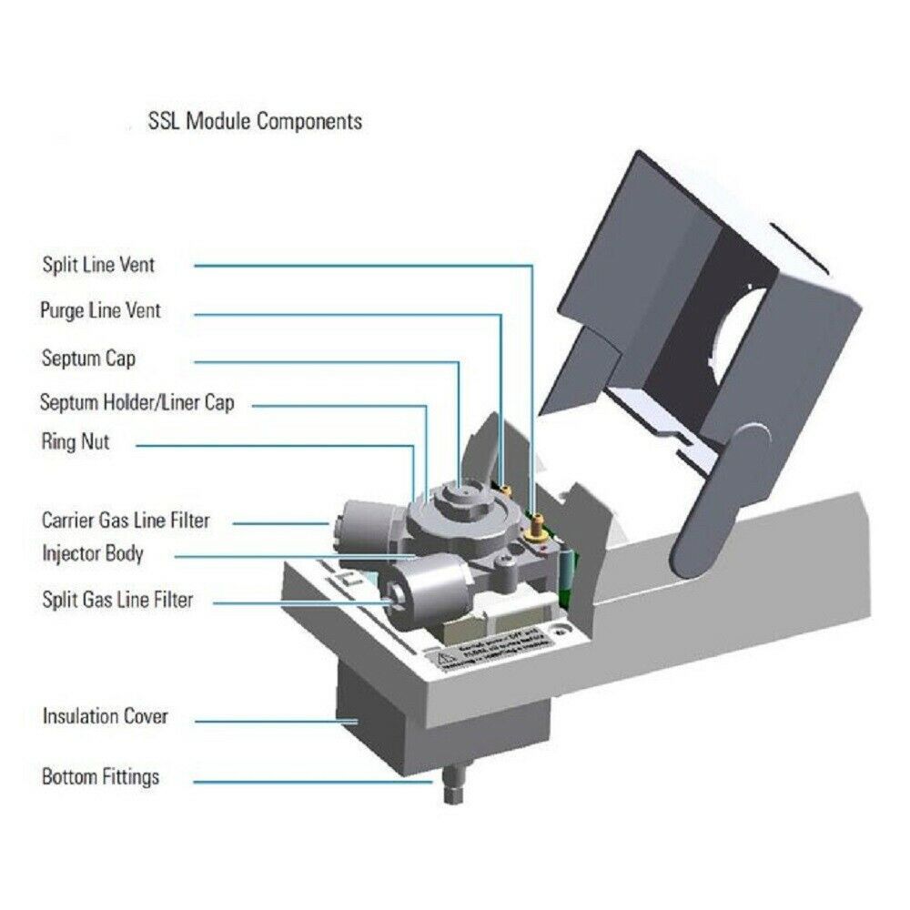Thermo Scientific 19070010 Trace 1300 Split/Splitless (SSL) Injector