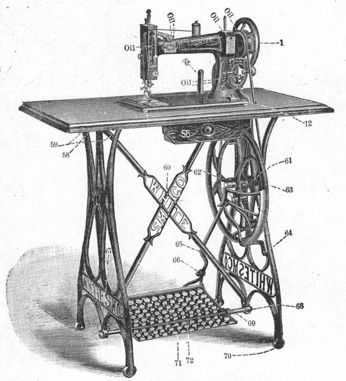 Primary image for White treadle sewing machine manual Instruction Enlarged Hard Copy
