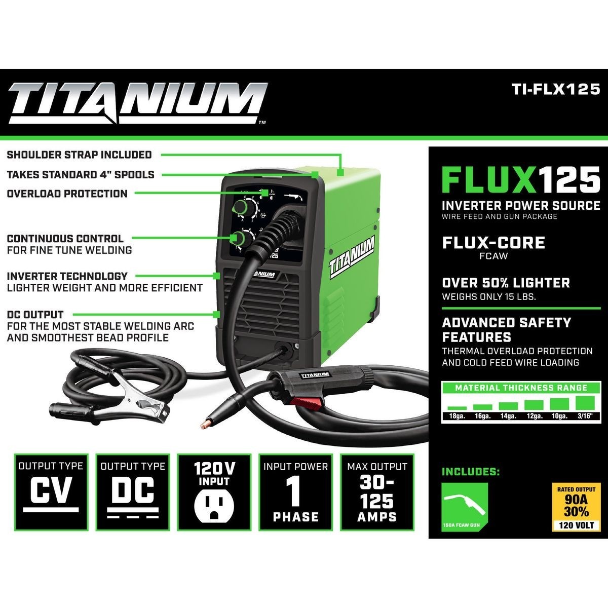 titanium flux 125 welder calculator