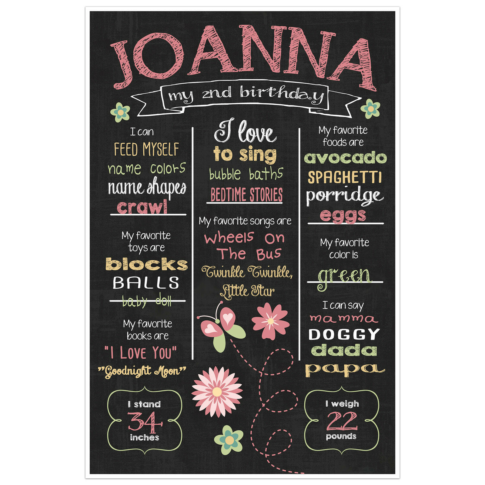 Blackboard Congrats On Engagement Selfie Frame Poster