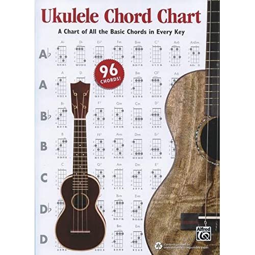 ukulele chord dictionary manus ukulele chord dictionary manus