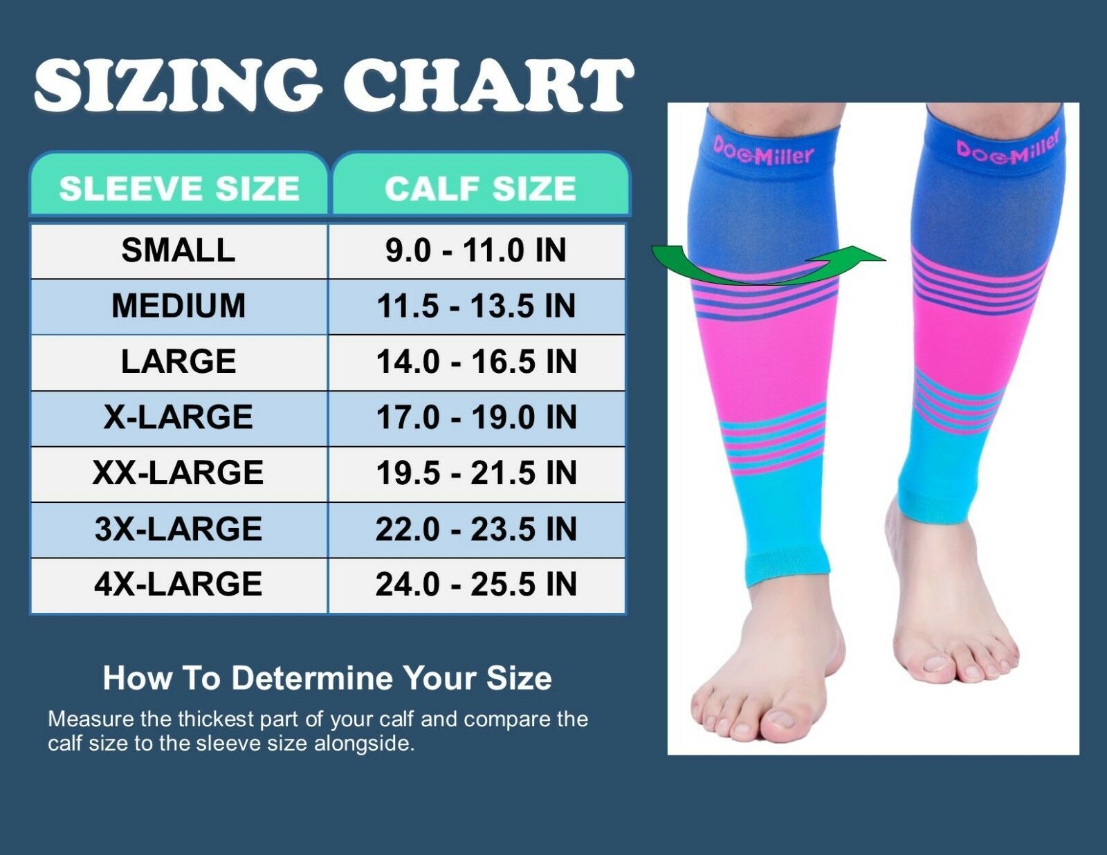 Doc Miller Compression Sleeve Size Chart
