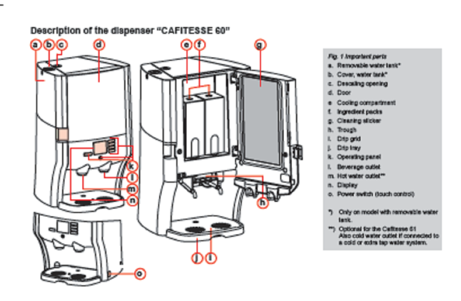Folgers liquid Coffee machine C60 EXCHANGE BOTTOM TRAY BOX17 Other Commercial Coffee, Cocoa