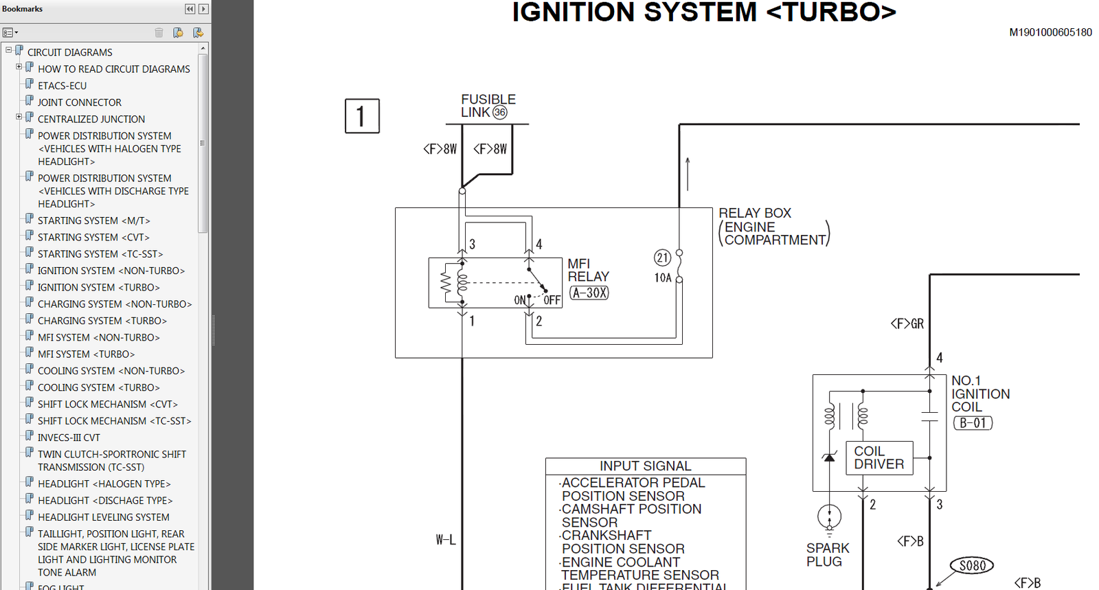 Sample2. Sample2. 2004-2006 Mitsubishi Galant Factory Repair Service Manual ...