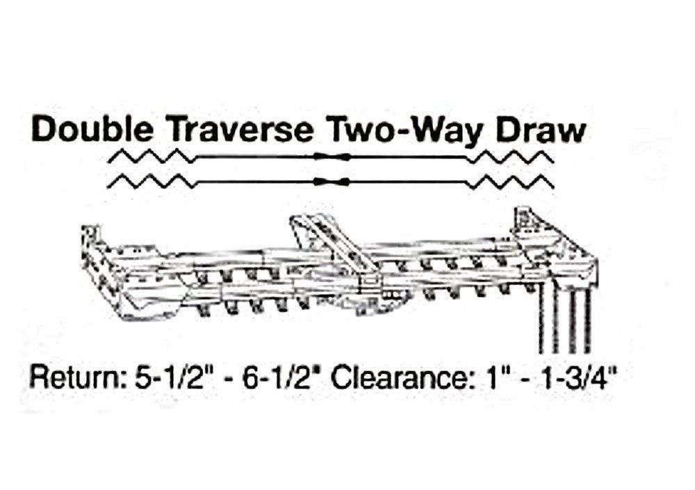 Kirsch Superfine Double Traverse 86"150" TwoWay Draw Curtain Rod