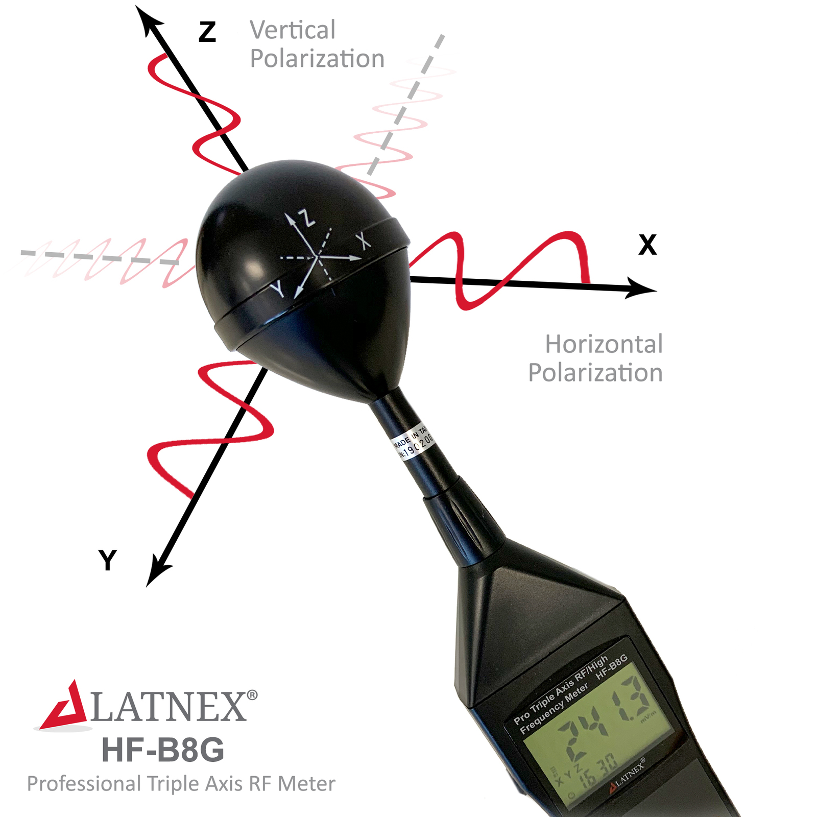 Latnex HF-B8G: Professional High Frequency And RF Meter 10Mhz-8Ghz ...