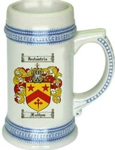Futhes coat of arms thumb200