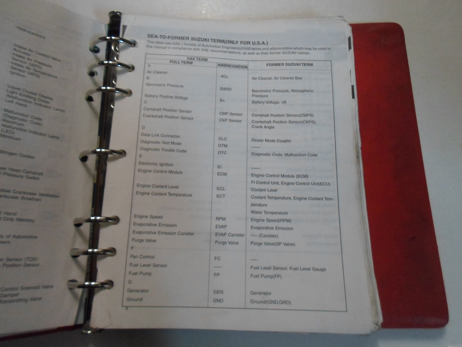 ... 2000 2001 Suzuki GSX1300R Service Repair Manual BINDER 3 VOLUME SET STAINED OEM ...