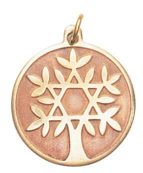Tree of Life Charm for Knowledge and Wisdom