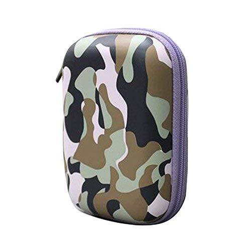 Earphone Storage Box Cable Organizing Bag, Camouflage Pink