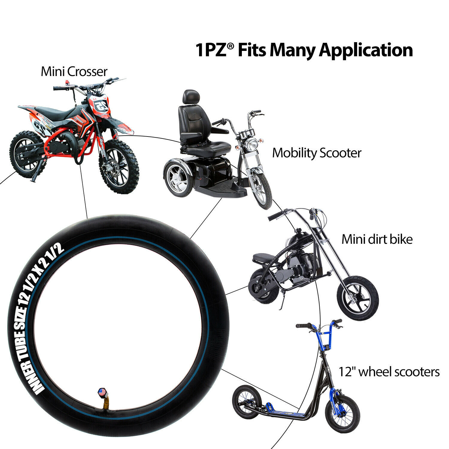 izip 500 battery izip 500 battery