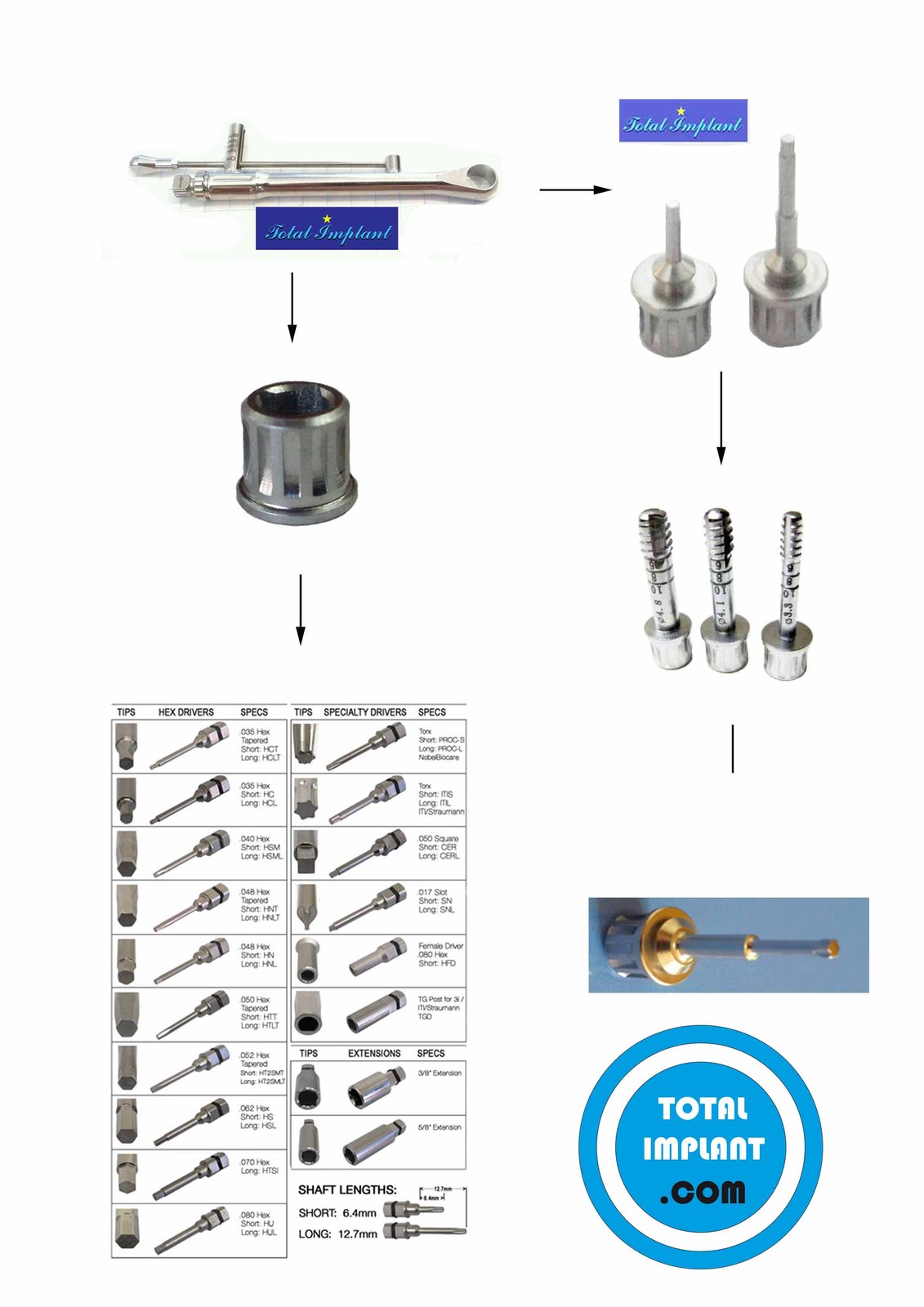 Straumann Dental implant torque wrench adapter to use Nobel biocare