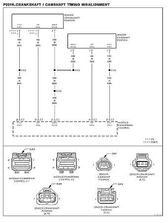 2004 2005 2006 2007 2008 2009 DODGE DURANGO SERVICE FSM MANUAL + WIRING ...