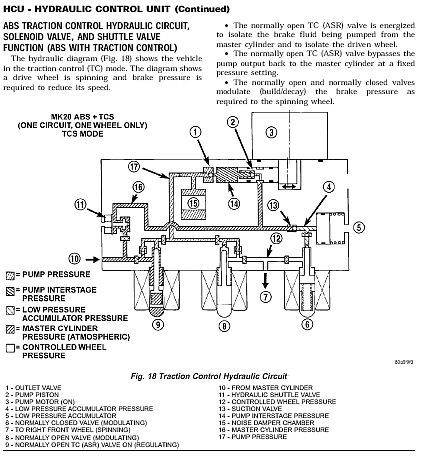 2009 Pt Cruiser Service Manual