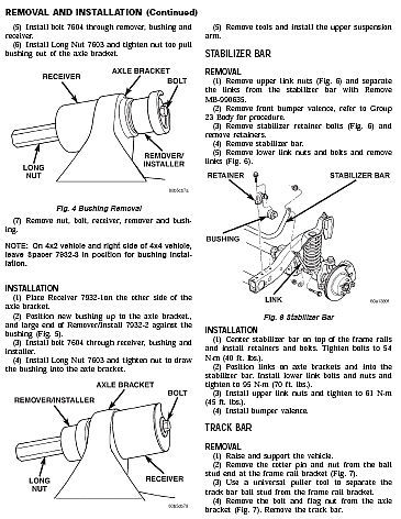 JEEP WRANGLER TJ 1997 - 2006 FACTORY REPAIR WORKSHOP FSM ...