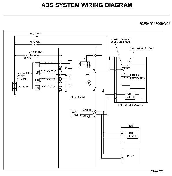 2008 Mazda 3 Wiring Diagram Manual