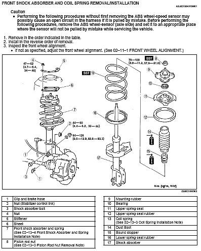 02 Mazda Protege 5 Wiring Diagram - Wiring Diagram Schemas