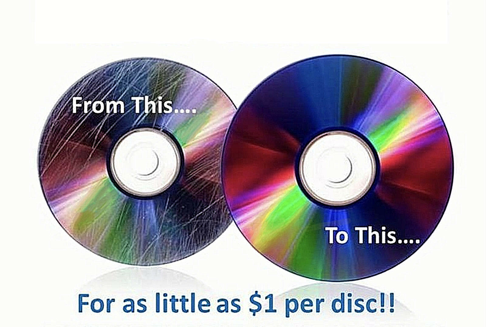 50 X Video Game Disc Pro Repair Service Resurface Wii Xbox 360 Ps3 Ps2 Ps1 Cube A V Repair Kits Bridgewaydigital Tv Video Home Audio