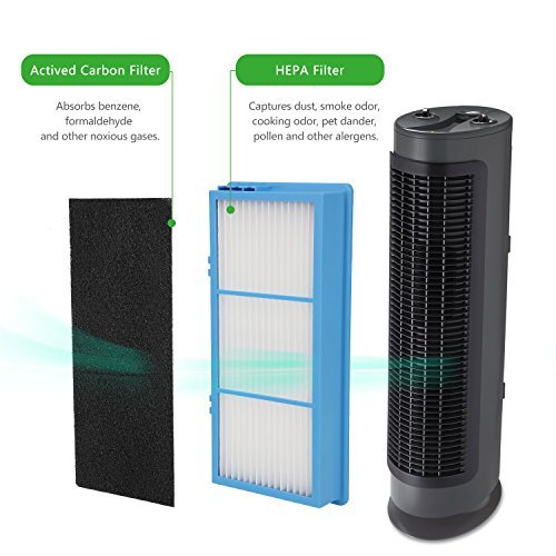 holmes aer1 smoke air purifier filter