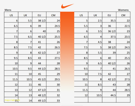 Nike Jordan 1 KO Shoes In Orange/White - $198.60