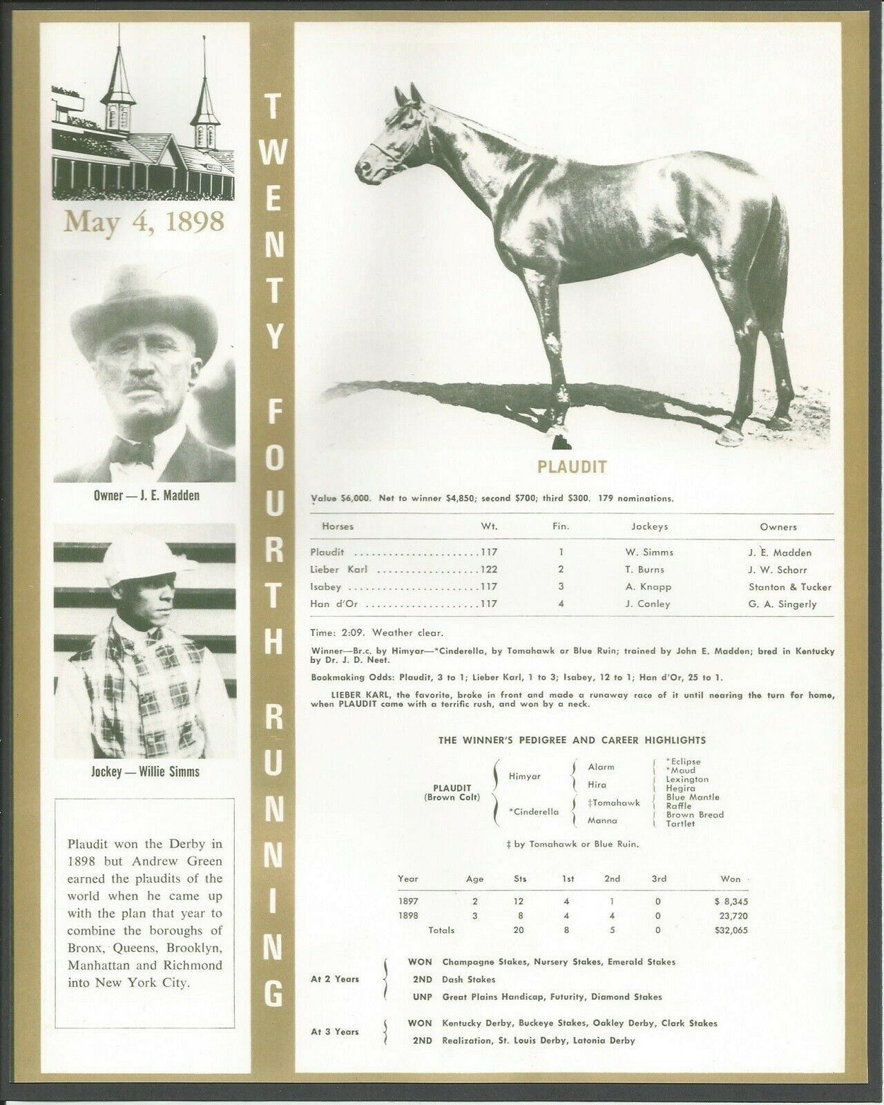 1898 - PLAUDIT - Kentucky Derby Winner, Race Chart, Jockey & Owner ...