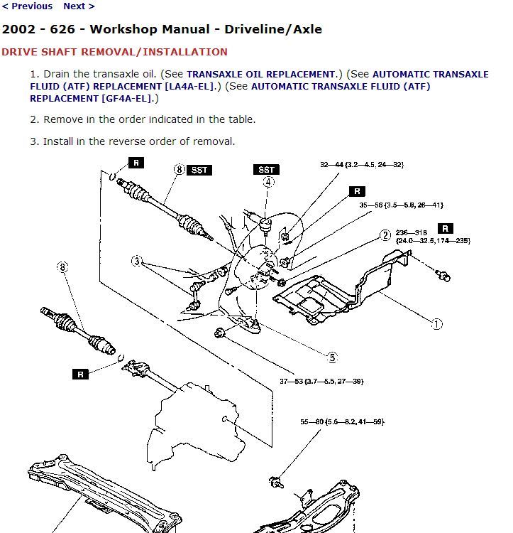 Mazda Millenia Repair Manual 2016