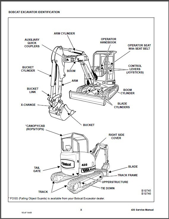 Bobcat 430 Manual